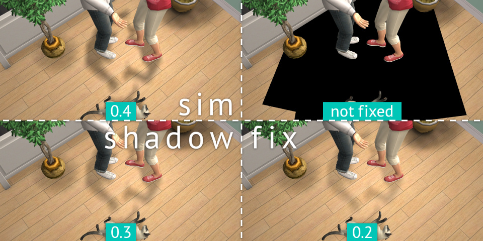 sims 2 how to reset sim